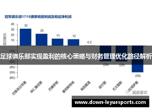 足球俱乐部实现盈利的核心策略与财务管理优化路径解析