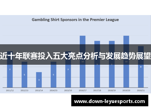 近十年联赛投入五大亮点分析与发展趋势展望 近十年联赛投入五大亮点分析与发展趋势展望