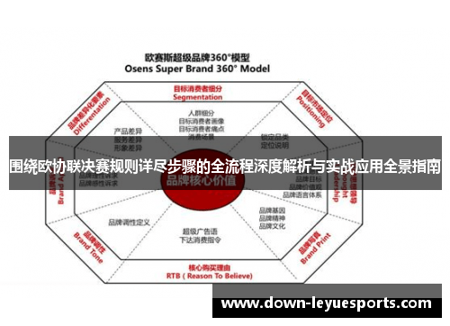 围绕欧协联决赛规则详尽步骤的全流程深度解析与实战应用全景指南