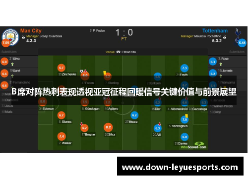 B席对阵热刺表现透视亚冠征程回暖信号关键价值与前景展望 B席对阵热刺表现透视亚冠征程回暖信号关键价值与前景展望