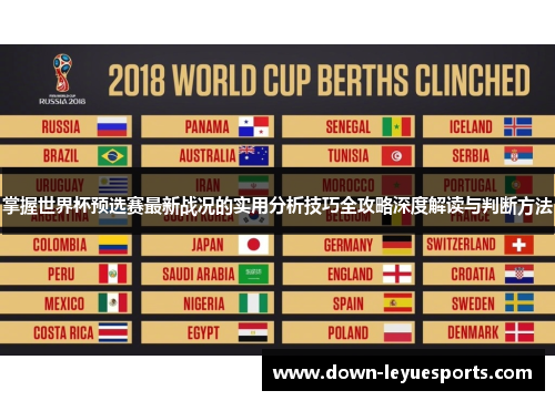 掌握世界杯预选赛最新战况的实用分析技巧全攻略深度解读与判断方法 掌握世界杯预选赛最新战况的实用分析技巧全攻略深度解读与判断方法